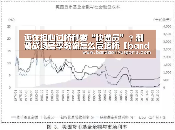 还在担心过桥秒变“快递员”?刺激战场冬季教你怎么反堵桥【bandaotiyu】(图1) 半岛体育官方登录官网